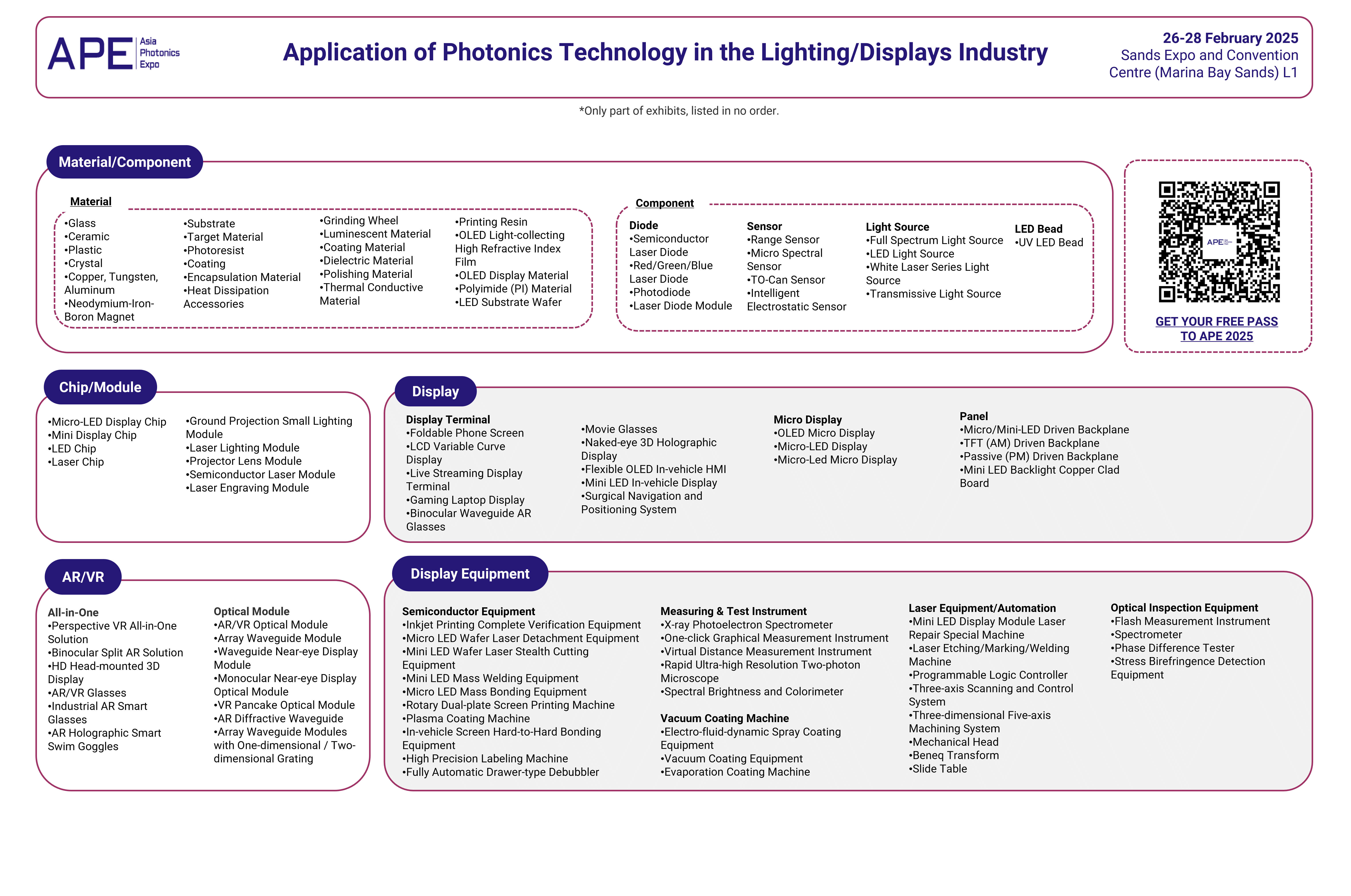 APE产业图 -照明显示 拷贝